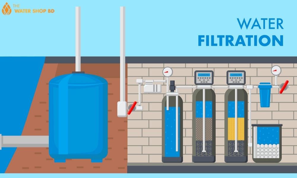 Are Personal Water Filtration Systems Safe and Effective