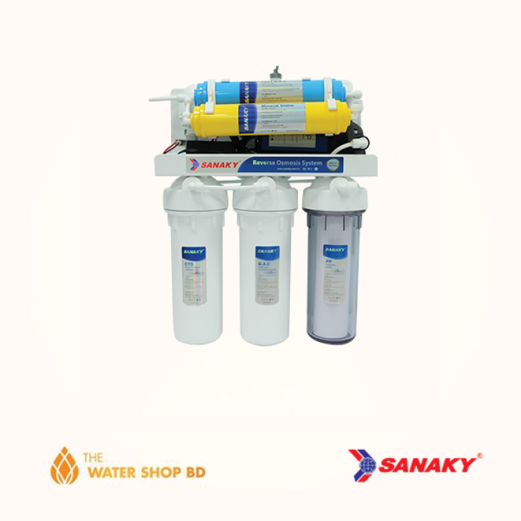 Sanaky RO Water Purifier S1 02